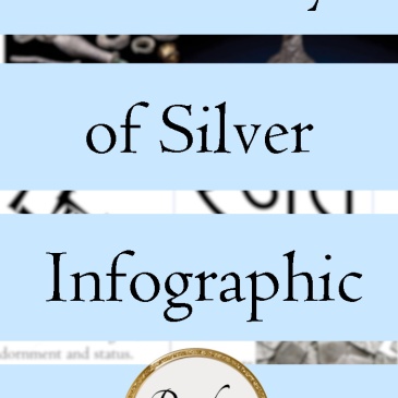 infographic-silver-history